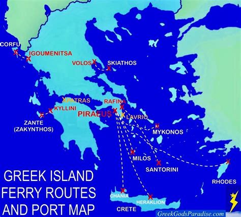 Greek islands ferry