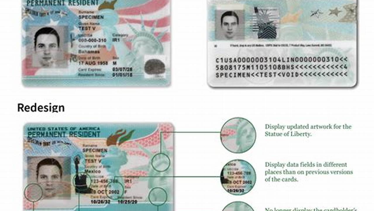 Green Card 2024 Application Form Pdf