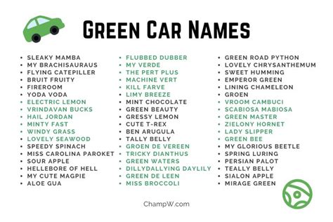Green Car Names