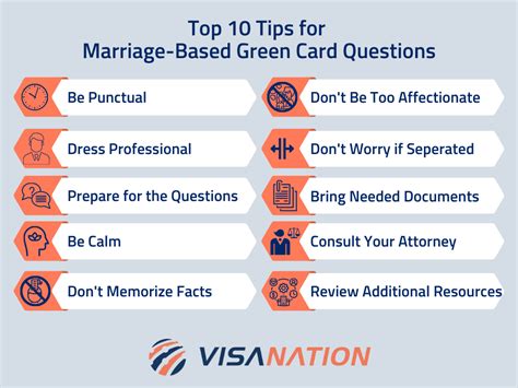Expert Tips for Acing Your Green Card Marriage Interview and Getting Your Visa Approved