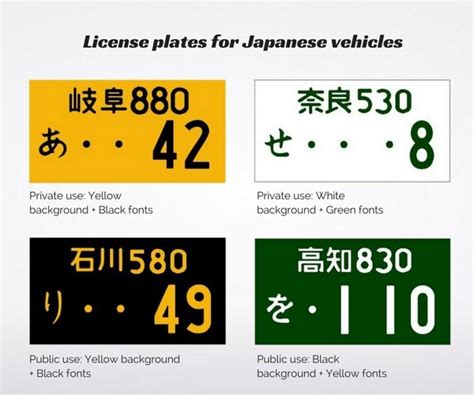 Green License Plates Japan