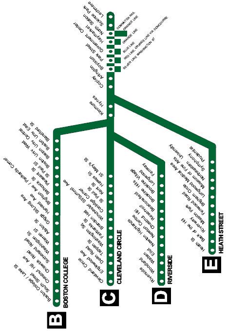 Green Line D Train Map