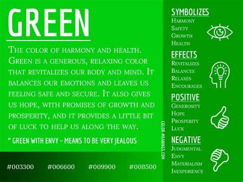 Green Symbolism