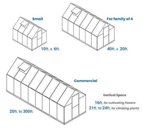 Choosing the Right Greenhouse Size