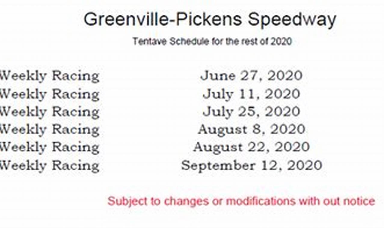 Greenville-Pickens Speedway 2024 Schedule