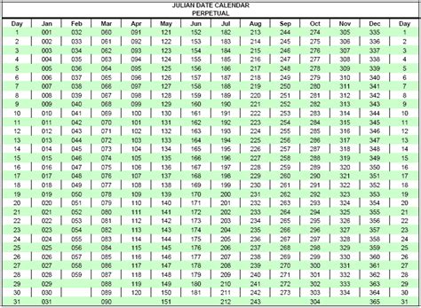 Gregorian To Julian Calendar Converter