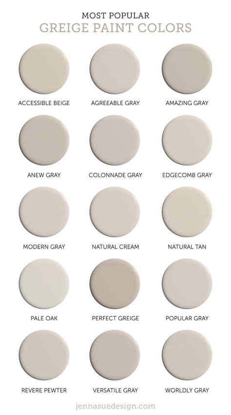 Greige Kitchen Paint Colors