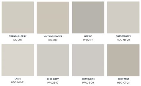 Greige Paint Behr