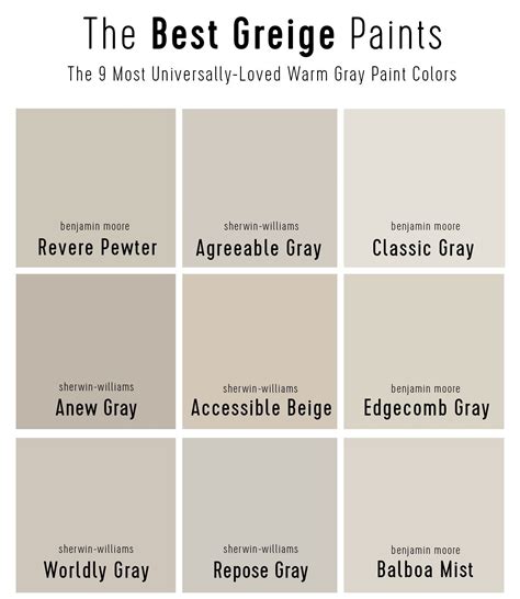 Greige Paint Color At Home Depot