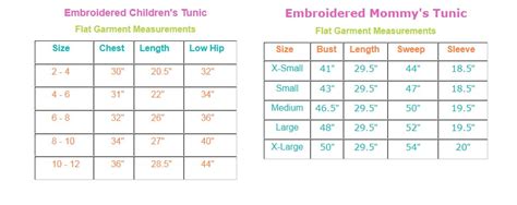 Gretchen Scott Size Chart