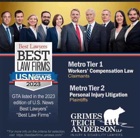 Grimes and Teich Law Firm: Your Ideal Legal Partner