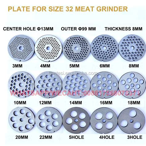 Grinder Plate Size Chart