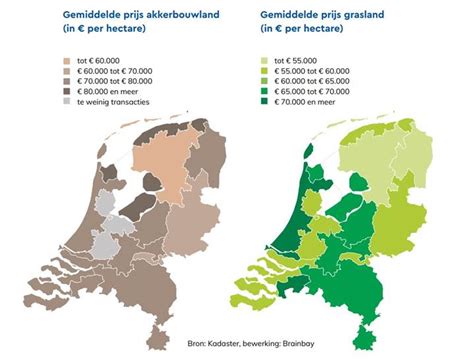Grondprijs Per M2 Tuin