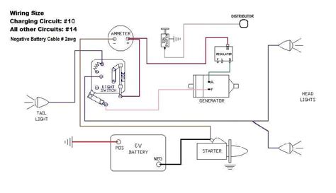 Ground Control Farmall Super A Wiring Diagram