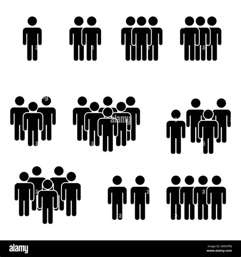 Group Sizes