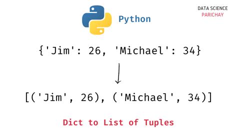 th?q=Grouping Python Tuple List - Python Tips: Streamline Your Code with Grouping Tuple Lists