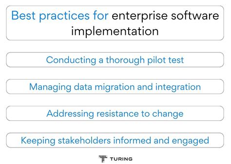 Implementing Groupware: Best Practices and Pitfalls to Avoid