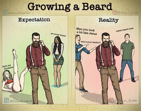 Growing A Beard Meme