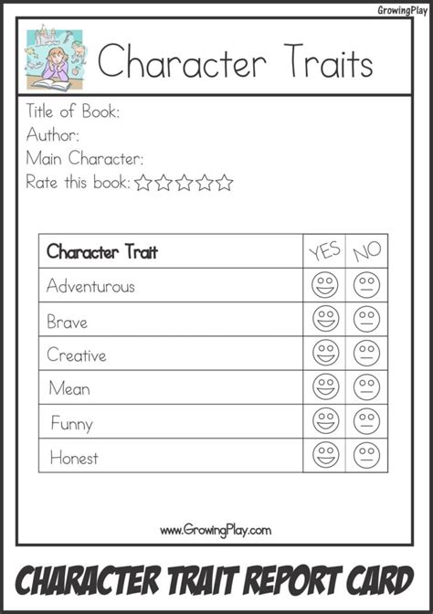 Growing Play: Character Trait Report Card