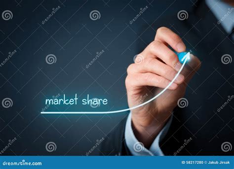 Growing market share