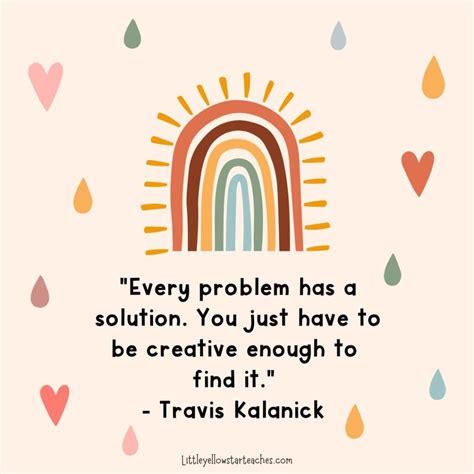 Growth Mindset Quotes For Kids