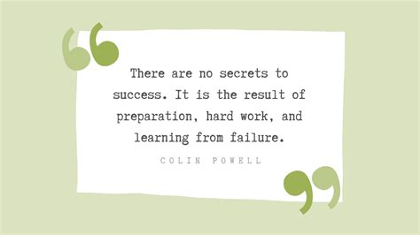 Growth Mindset Quotes Images