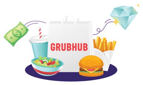 Grubhub+ Perks