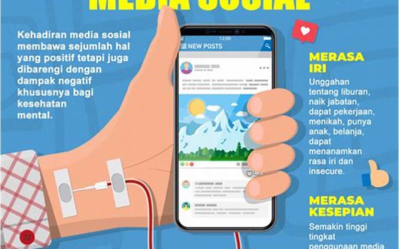 Grup Kesehatan Di Media Sosial