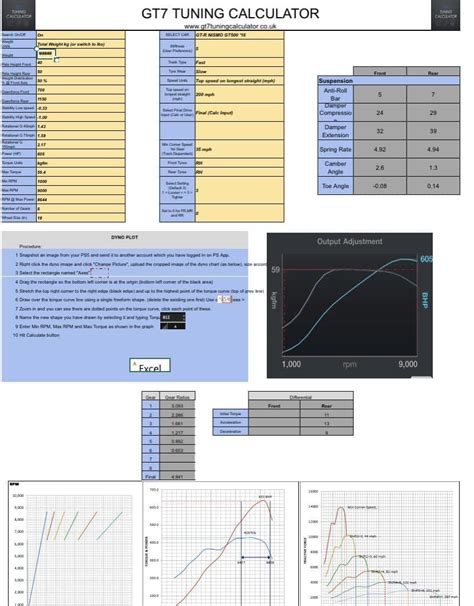 Gt7 Tuning Calculator