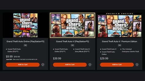 Gta 6 Pricing Chart