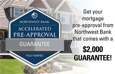 Guaranteed Acceptance Home Loans