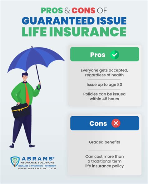 Guaranteed Issue Life Insurance (Last Resort Option)