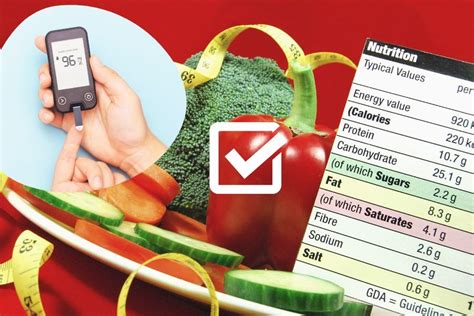 Guaranteed Nutritional Accuracy