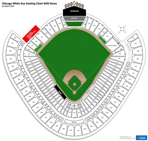 Guaranteed Rate Field Chicago Seating Chart