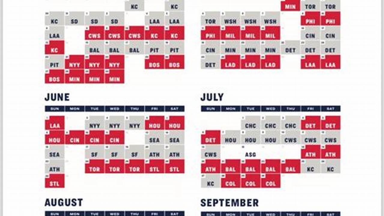 Guardians 2025 Spring Training Schedule Time