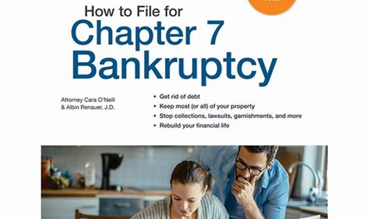 Guide to filing for Chapter 7 bankruptcy