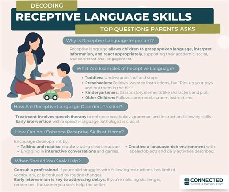 Guide Expertise and Language Skills