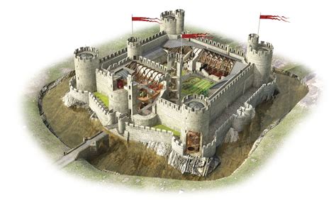 Guide Explain Castle History