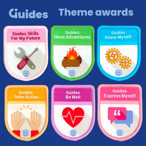 Creating A Guide Theme Awards Entry That Wins