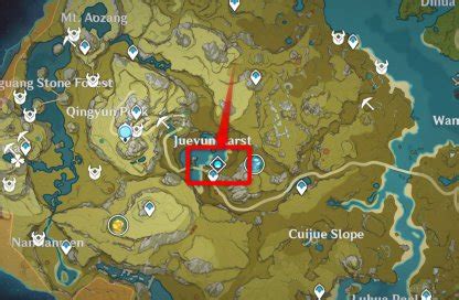 Guide To Prosperity Domain