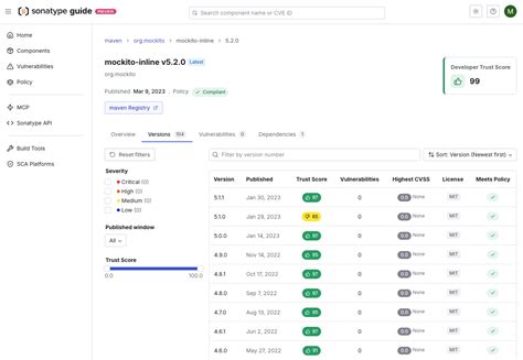 Guide dependency tour
