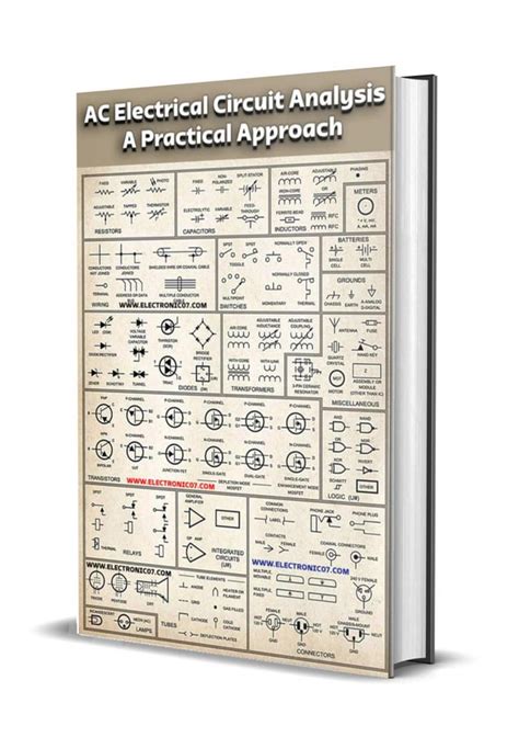 Guide to AC Electrical Circuit Analysis: A Practical Approach