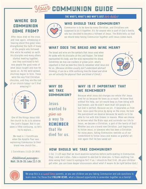 Guide to Communion