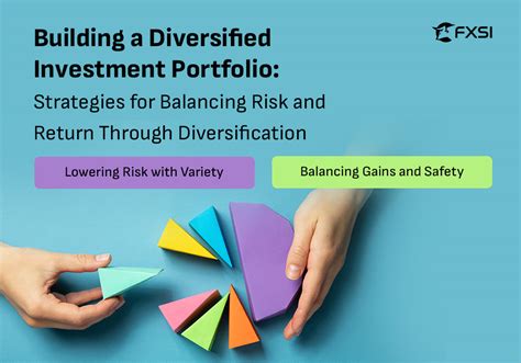 Guide to Create A Winning Investment Portfolio With Balancing Risk Return