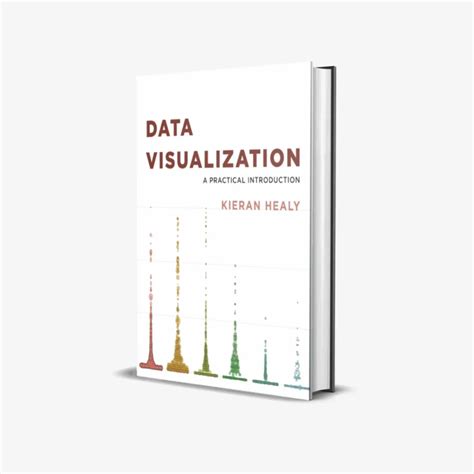 Guide to Data Visualization: A Practical Introduction