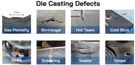 Guide to Die Casting Defects - Causes And Solutions