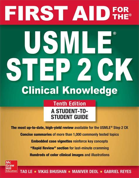 Guide to First Aid For The USMLE Step 2 CK Tenth Edition