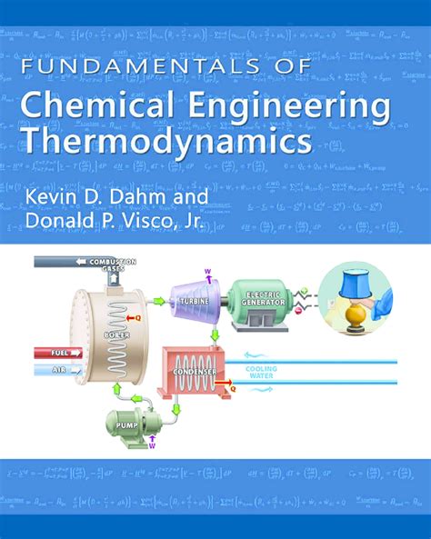 Guide to Fundamentals Of Chemical Engineering Thermodynamics
