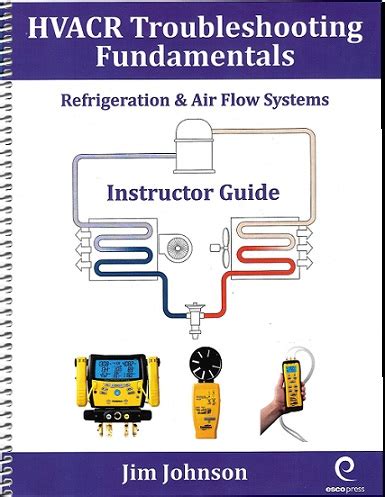 Guide to Fundamentals Of HVACR