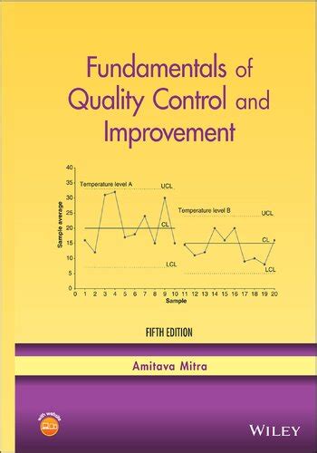 Guide to Fundamentals Of Quality Control And Improvement